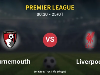 Kết Quả: Bournemouth 3-2 Liverpool – Highlight & Bàn Thắng | Premier League