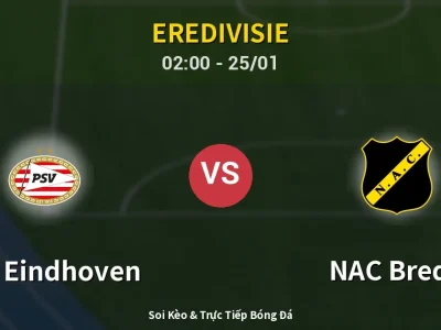 Kết Quả: PSV Eindhoven 2-2 NAC Breda – Highlight & Bàn Thắng | Eredivisie