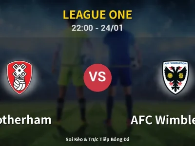 Soi Kèo Rotherham vs AFC Wimbledon – 22:00 24/01 | Nhận Định, Dự Đoán Tỷ Số