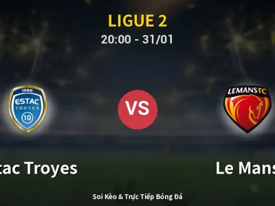 🔴 Trực Tiếp: Estac Troyes 0-2 Le Mans – Link Xem Ligue 2 (Full HD)
