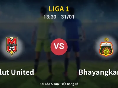 Kết Quả: Malut United 1-2 Bhayangkara FC – Highlight & Bàn Thắng | Liga 1