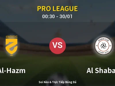 Kết Quả: Al-Hazm 0-4 Al Shabab – Highlight & Bàn Thắng | Pro League