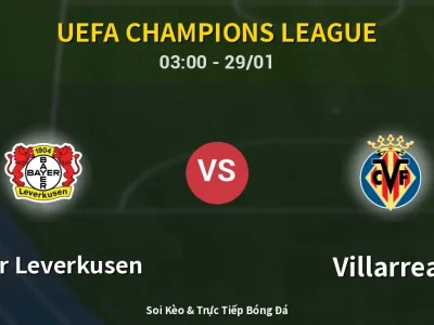 Kết Quả: Bayer Leverkusen 3-0 Villarreal – Highlight & Bàn Thắng | UEFA Champions League
