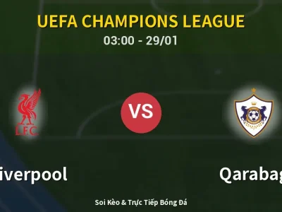 Kết Quả: Liverpool 6-0 Qarabag – Highlight & Bàn Thắng | UEFA Champions League