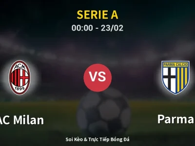 Kết Quả: AC Milan 0-1 Parma – Highlight & Bàn Thắng | Serie A