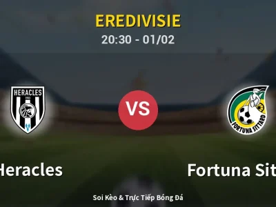 🔴 Trực Tiếp: Heracles 0-0 Fortuna Sittard – Link Xem Eredivisie (Full HD)