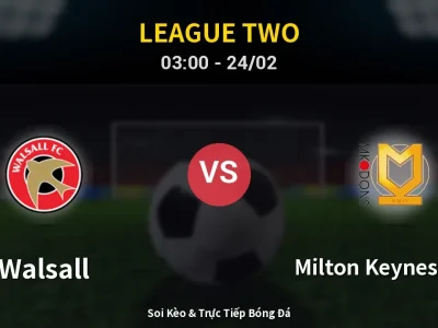 Kết Quả: Walsall 0-2 Milton Keynes Dons – Highlight & Bàn Thắng | League Two