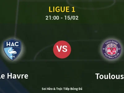 🔴 Trực Tiếp: Le Havre 2-2 Toulouse – Link Xem Ligue 1 (Full HD)