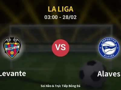 Kết Quả: Levante 2-0 Alaves – Highlight & Bàn Thắng | La Liga