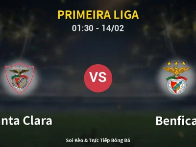 Kết Quả: Santa Clara 1-2 Benfica – Highlight & Bàn Thắng | Primeira Liga