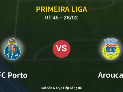 Kết Quả: FC Porto 3-1 Arouca – Highlight & Bàn Thắng | Primeira Liga