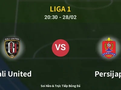 Soi Kèo Bali United vs Persijap – 20:30 28/02 | Nhận Định, Dự Đoán Tỷ Số