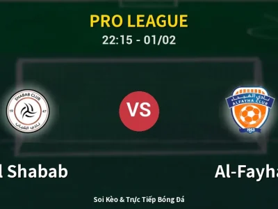 Soi Kèo Al Shabab vs Al-Fayha – 22:15 01/02 | Nhận Định, Dự Đoán Tỷ Số