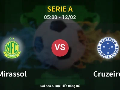 Kết Quả: Mirassol 2-2 Cruzeiro – Highlight & Bàn Thắng | Serie A