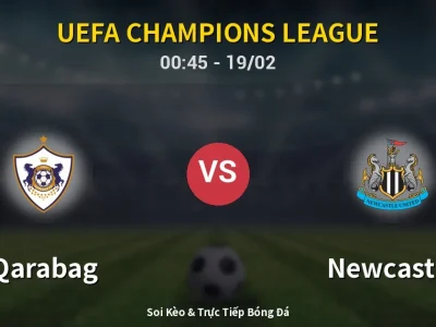Kết Quả: Qarabag 1-6 Newcastle – Highlight & Bàn Thắng | UEFA Champions League
