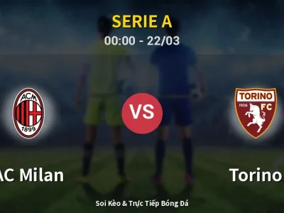 Kết Quả: AC Milan 3-2 Torino – Highlight & Bàn Thắng | Serie A