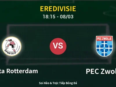 Kết Quả: Sparta Rotterdam 1-1 PEC Zwolle – Highlight & Bàn Thắng | Eredivisie