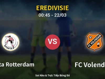 Kết Quả: Sparta Rotterdam 2-0 FC Volendam – Highlight & Bàn Thắng | Eredivisie