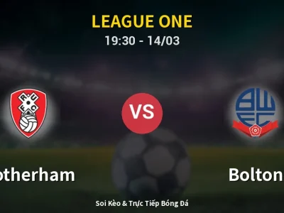 Kết Quả: Rotherham 2-2 Bolton – Highlight & Bàn Thắng | League One