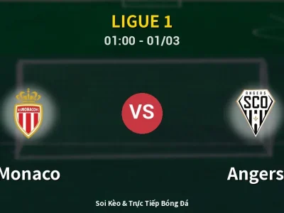 Kết Quả: Monaco 2-0 Angers – Highlight & Bàn Thắng | Ligue 1