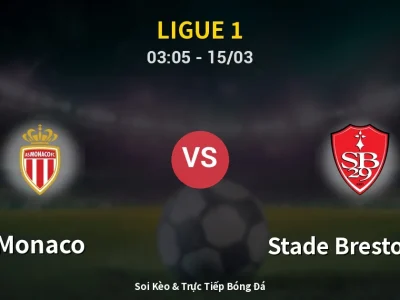 Kết Quả: Monaco 2-0 Stade Brestois 29 – Highlight & Bàn Thắng | Ligue 1