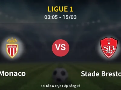 Kết Quả: Monaco 2-0 Stade Brestois 29 – Highlight & Bàn Thắng | Ligue 1