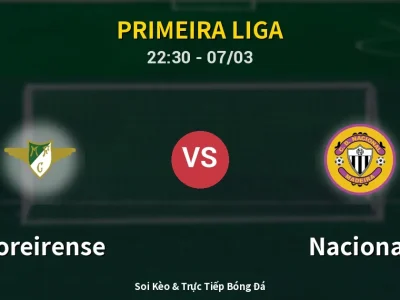 Soi Kèo Moreirense vs Nacional – 22:30 07/03 | Nhận Định, Dự Đoán Tỷ Số