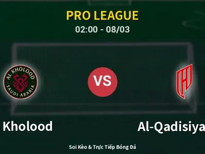 Kết Quả: Al Kholood 1-4 Al-Qadisiyah FC – Highlight & Bàn Thắng | Pro League