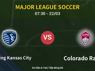 Kết Quả: Sporting Kansas City 1-4 Colorado Rapids – Highlight & Bàn Thắng | Major League Soccer
