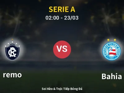 Kết Quả: remo 4-1 Bahia – Highlight & Bàn Thắng | Serie A