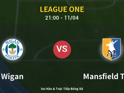 Soi Kèo Wigan vs Mansfield Town – 21:00 11/04 | Nhận Định, Dự Đoán Tỷ Số