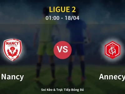 Kết Quả: Nancy 1-5 Annecy – Highlight & Bàn Thắng | Ligue 2