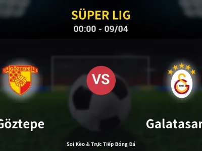 Kết Quả: Göztepe 1-3 Galatasaray – Highlight & Bàn Thắng | Süper Lig