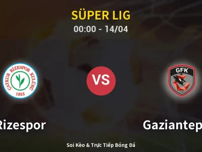 Kết Quả: Rizespor 2-1 Gaziantep FK – Highlight & Bàn Thắng | Süper Lig