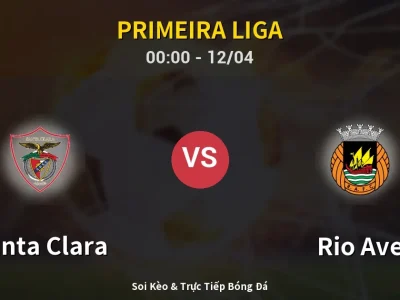 Kết Quả: Santa Clara 0-2 Rio Ave – Highlight & Bàn Thắng | Primeira Liga