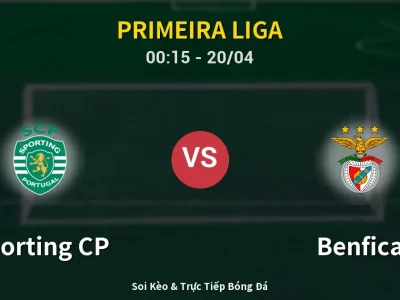 Kết Quả: Sporting CP 1-2 Benfica – Highlight & Bàn Thắng | Primeira Liga