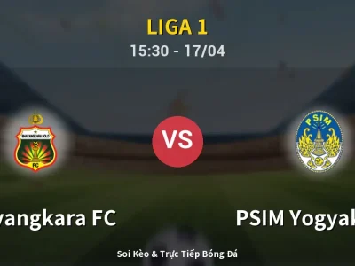 Kết Quả: Bhayangkara FC 2-1 PSIM Yogyakarta – Highlight & Bàn Thắng | Liga 1