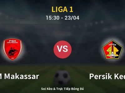 Kết Quả: PSM Makassar 3-1 Persik Kediri – Highlight & Bàn Thắng | Liga 1