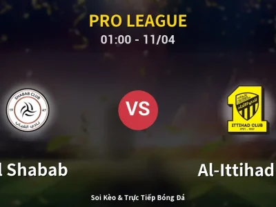 Soi Kèo Al Shabab vs Al-Ittihad FC – 01:00 11/04 | Nhận Định, Dự Đoán Tỷ Số