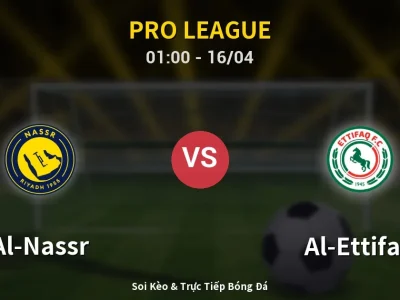 Kết Quả: Al-Nassr 1-0 Al-Ettifaq – Highlight & Bàn Thắng | Pro League