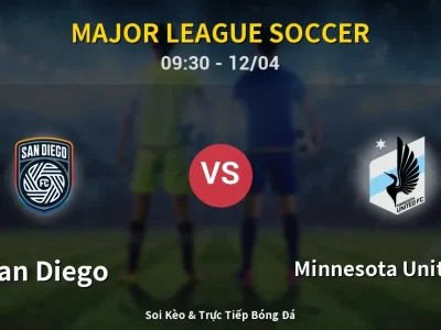 Kết Quả: San Diego 1-2 Minnesota United FC – Highlight & Bàn Thắng | Major League Soccer