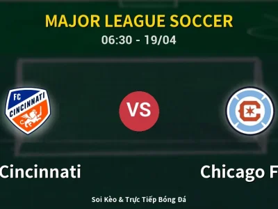 Kết Quả: FC Cincinnati 3-3 Chicago Fire – Highlight & Bàn Thắng | Major League Soccer