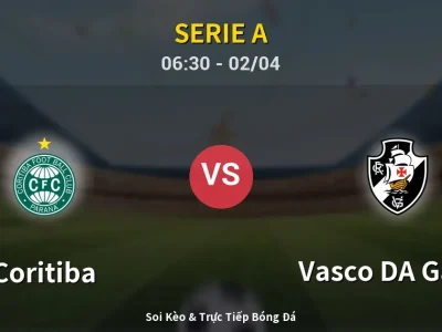 Kết Quả: Coritiba 1-1 Vasco DA Gama – Highlight & Bàn Thắng | Serie A