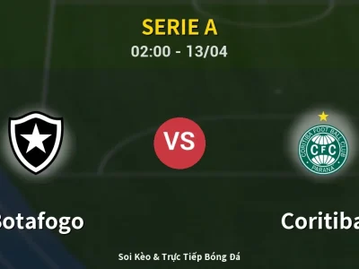 Kết Quả: Botafogo 2-2 Coritiba – Highlight & Bàn Thắng | Serie A