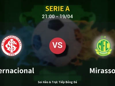 Soi Kèo Internacional vs Mirassol – 21:00 19/04 | Nhận Định, Dự Đoán Tỷ Số