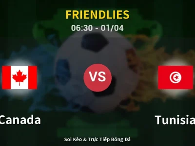 Kết Quả: Canada 0-0 Tunisia – Highlight & Bàn Thắng | Friendlies