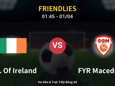 Kết Quả: Rep. Of Ireland 0-0 FYR Macedonia – Highlight & Bàn Thắng | Friendlies