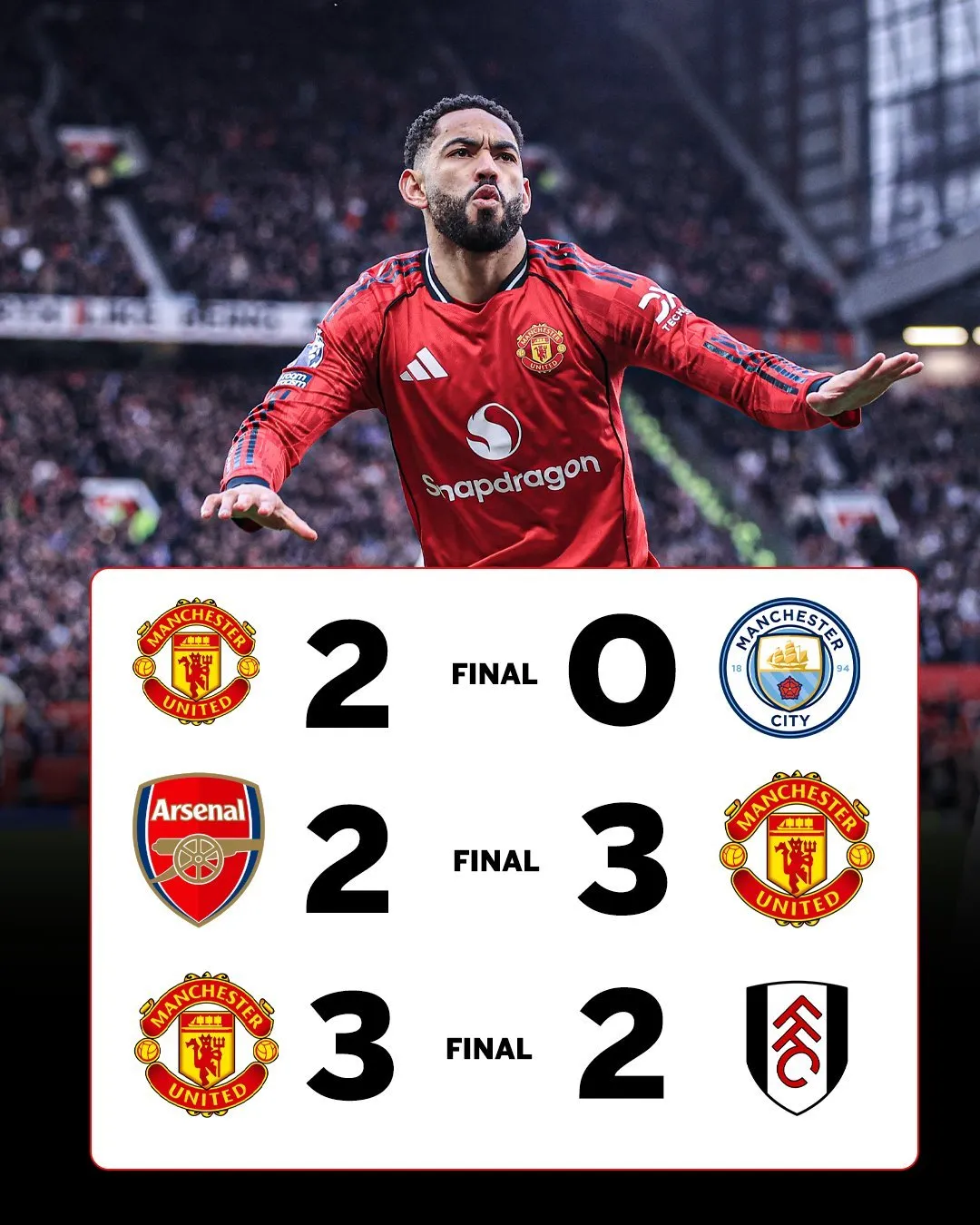 MU đã toàn thắng 3 trận đầu dưới thời Carrick