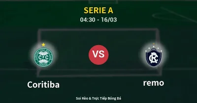 Coritiba vs remo 16/03